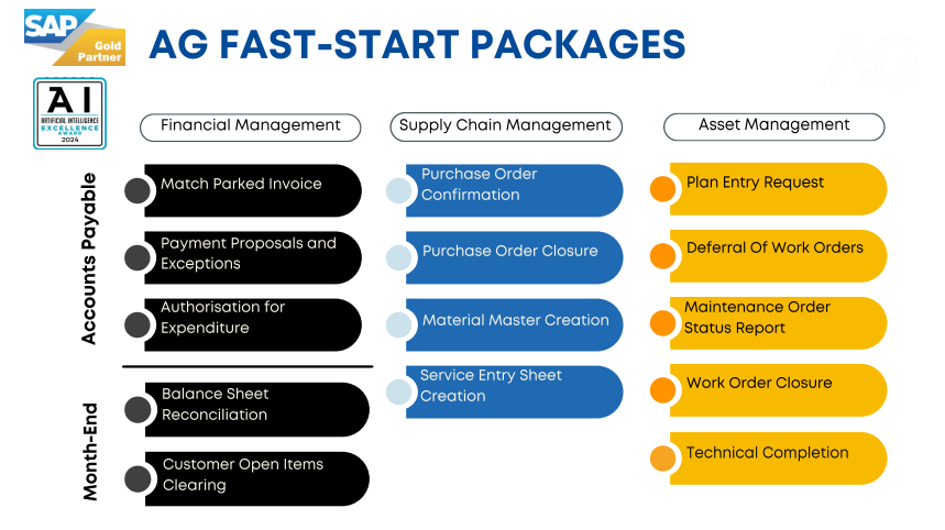 AG Fast Start Packages