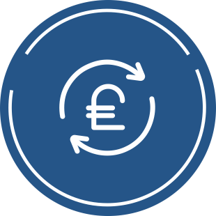 ROI