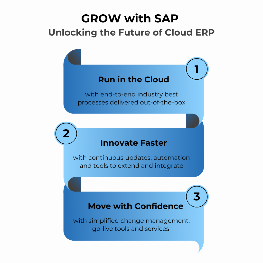 GROW with SAP benefits