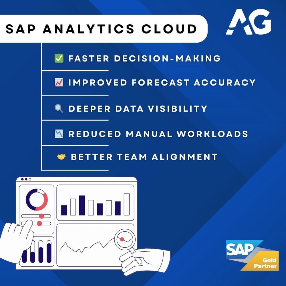 Benefits of SAP Analytics Cloud for Intelligent Enterprise Decisions