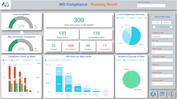 compliance-running-month