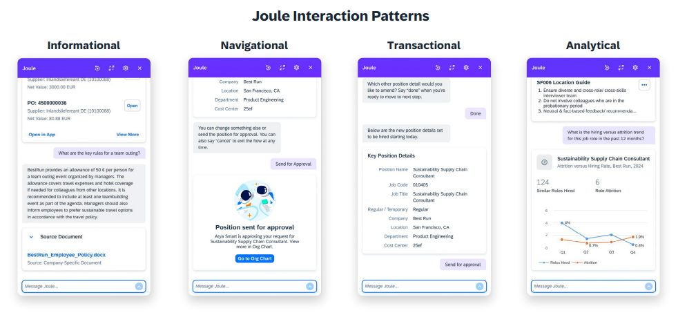 SAP Joule Interaction Patters Examples and Use-Cases