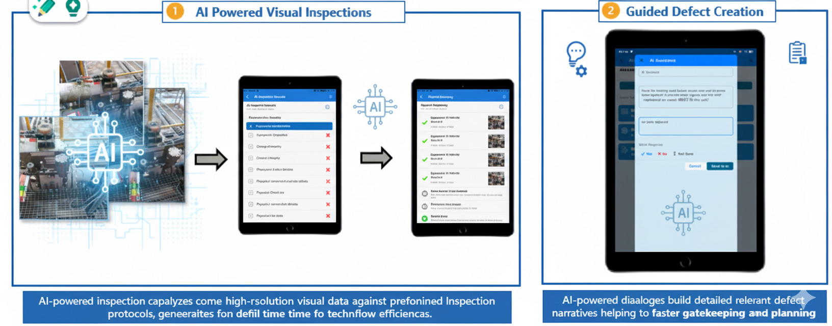 AI capabilities Smart Inspections