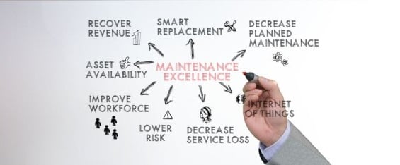 Maintenance-Excellence-1