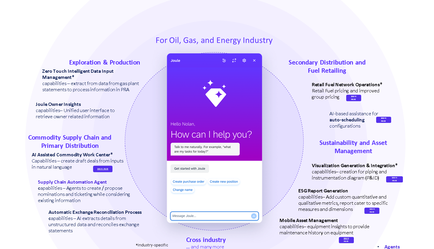 Joule AI Agents in the oil, gas, and energy industry-1