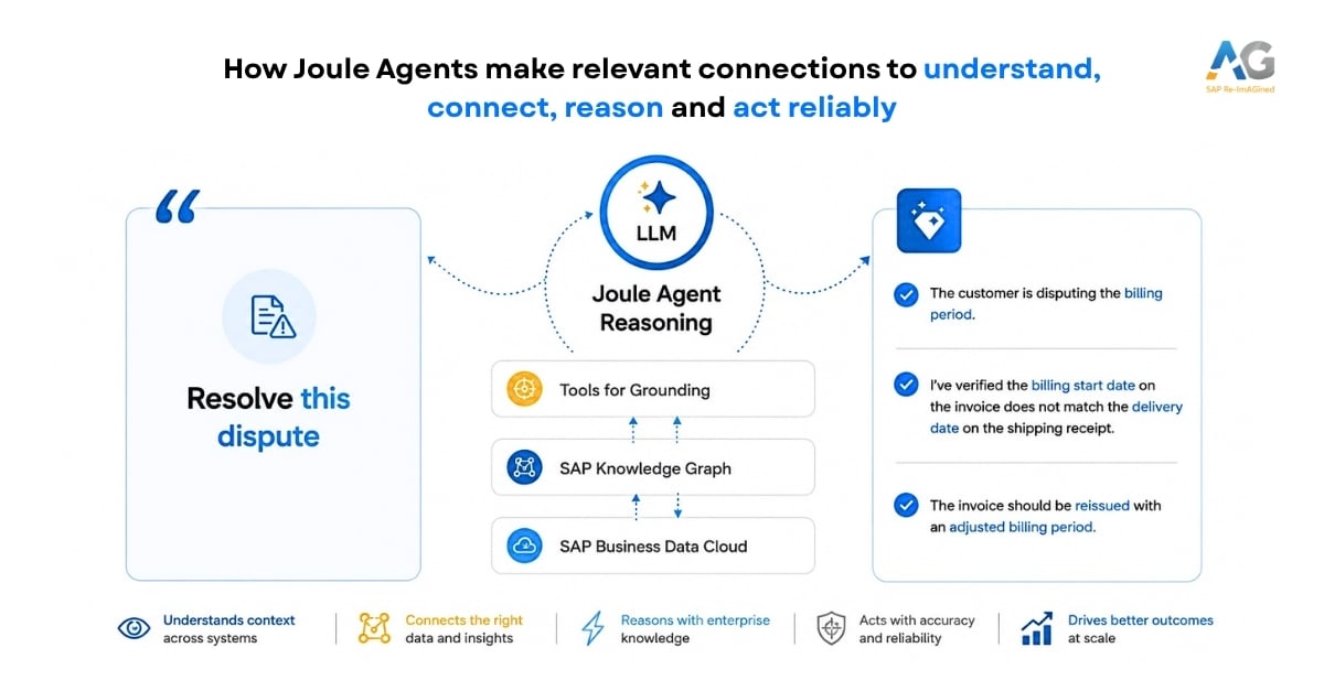 how-joule-agents-work