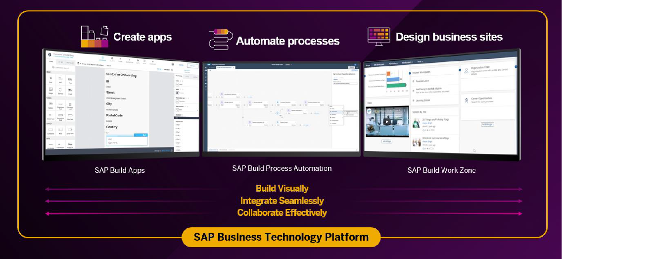 SAP Build image