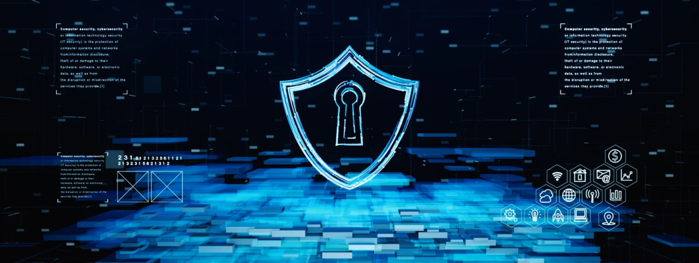 What is SAP GRC