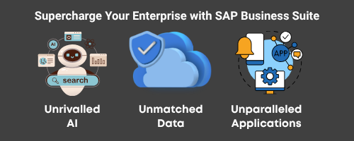 Supercharge Your Enterprise with SAP Business Suite’s AI, Data, and Apps (2)